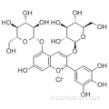 1-benzopirilico, 3,5-bis (bD-glucopiranosilossi) -7-idrossi-2- (3,4,5-triidrossifenil) -, cloruro (1: 1) CAS 17670-06-3